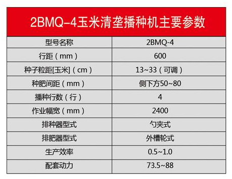 2BMQ-4玉米清壟免耕智能播種機(jī)-13.jpg