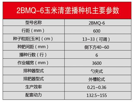 2BMQ-6玉米清壟免耕智能播種機-13.jpg