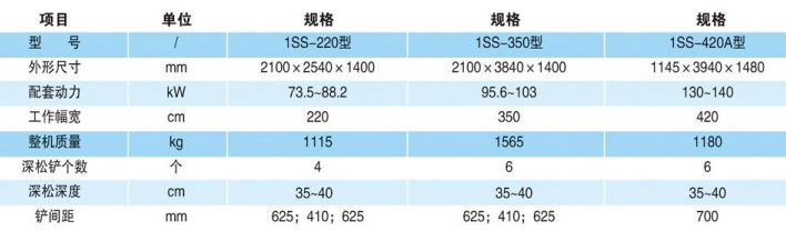 深松機(jī)-13.jpg