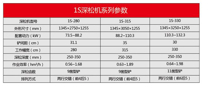 1S系列深松機-13.jpg