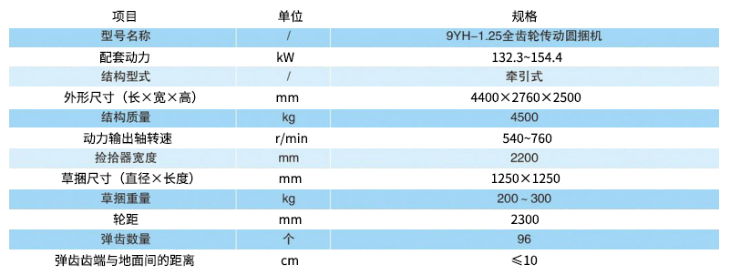 9YH-1.25全齒輪傳動圓捆機-14.jpg