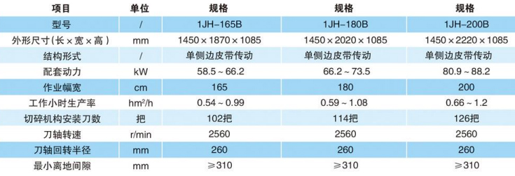 秸稈粉碎還田機-13.jpg